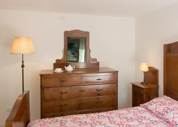 Farmház Borgo Titol